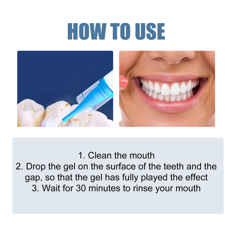 How to use the gel